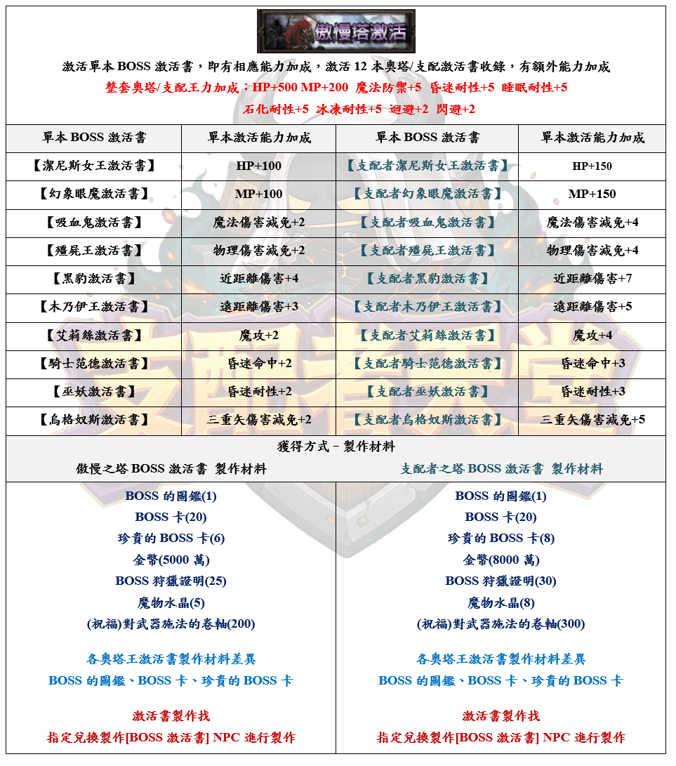 錄製_2026_08_14_16_02_37_188.gif